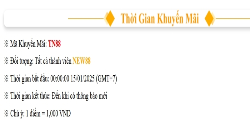 Thời gian trong sự kiện khuyến mãi hoàn trả New88